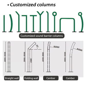Barrera Acústica Moderna de PVC Acrílico Ecológico, Reducción de Ruido del 70%, <span class=keywords><strong>Aislamiento</strong></span> <span class=keywords><strong>Acústico</strong></span> para Carreteras Exteriores, Resistente al Fuego - Product Image 5