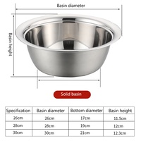 3 Stks/set Keuken Raspen Kaas Rasp Met Rvs Afvoer Wastafel Voor Groenten Fruit Salade