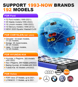 เครื่องทำกุญแจรีโมทรถยนต์ Universal Im 608 Pro Ll สำหรับรถยนต์ทุกประเภท พร้อมฟังก์ชั่นวินิจฉัยรหัส - Product Image 5