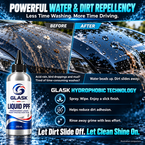 Protector de Pintura para Autos GLASK 250ml, Revestimiento Protector Transparente Líquido PPF para Autos y SUVs - Product Image 4