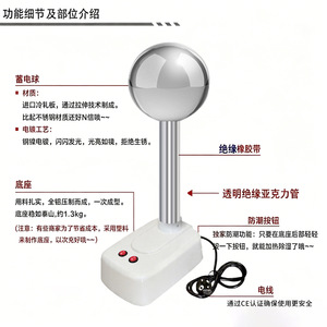 Explication du principe d'induction électrostatique du générateur de type ventilateur, avec affichage des lignes de champ électrique et de la pointe. - Product Image 1