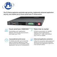 Enrutador de Balanceo de Carga F5 R2600 4Wan ISP 13Gbps 2 Wan con ADC para Redes de Pequeñas Empresas