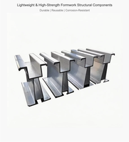 Poutre en aluminium CONSO pour support de coffrage en béton, norme européenne, haute résistance, système de construction réglable