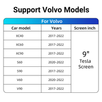 CarPlay inalámbrico Android Auto portátil Retrofit Kit decodificador caja USB 1 año de garantía Volvo V60 V90 S60 XC40 XC60 XC90 S90