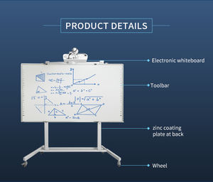 Pizarra Digital Inteligente ShenMaiDi de 102 Pulgadas con Pantalla Táctil USB, Pizarra Interactiva por Proyección para la Enseñanza en el Aula - Product Image 5