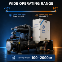 Refroidisseur à lévitation magnétique haute efficacité, 100 % sans huile, centrifuge, à roulement magnétique, système de refroidissement à eau