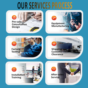 Richi lốp gỗ Shredder cho xe tải otr toàn bộ lốp cao su tái chế Shredder máy - Product Image 5