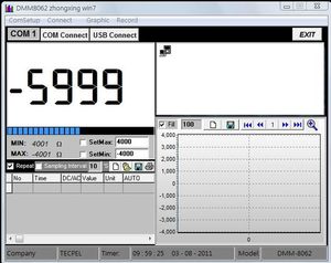 เครื่องมือวัดคุณภาพพรีเมียม TECPEL DMM-8062A รุ่น High Pro แบบพกพา วัดแรงดันไฟฟ้า 1000V กระแสไฟฟ้า 10A-20A - Product Image 6
