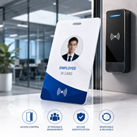 Carte d'identité RFID réinscriptible pour employés avec logo personnalisé pour le contrôle d'accès d'entreprise et la gestion des présences du personnel