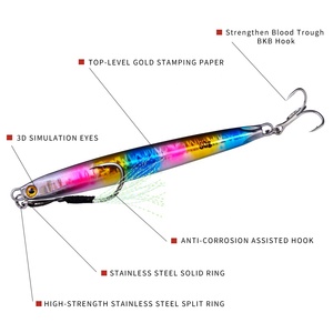 Hunthouse — <span class=keywords><strong>Leurre</strong></span> métallique brillant coulant à la cuillère, appât artificiel idéal <span class=keywords><strong>pour</strong></span> la pêche au lancer longue distance, 10/20/30/40/60g, nouveau modèle OEM - Product Image 3