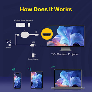 2025 Q2 siêu Dongle g 4k thông minh Google TV Stick phương tiện truyền thông Android 14.0 Ethernet TV Dongle 8K mạnh mẽ 16GB Rom kép Wifi BT USB + Type-C - Product Image 5