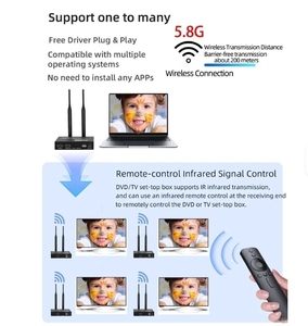300m không dây HDMI 1080p Extender Video Transmitter <span class=keywords><strong>Receiver</strong></span> 1 để 8 Splitter chia sẻ màn hình cho máy ảnh PC để TV màn hình - Product Image 6