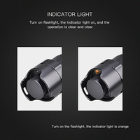 Lampe Torche LED IR 850nm RichFire Dimmer Rechargeable pour Chasse Nocturne, Service Dropshipping Disponible