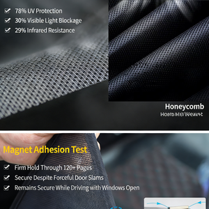 Juego de 7 Parasoles Magnéticos para Ventanas de Coche, Bloqueadores Solares de Primera Calidad para Ventanas Laterales, Mantiene el Coche Fresco en Verano, Fácil de Instalar y Retirar - Product Image 5