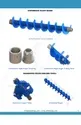 Blue Earth <b>Auger</b> <b>Drill</b> Bit With Yellow Cutting Tip For Well Drilling Machine Parts - Product Image 5