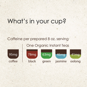 निजी लेबल स्प्रे सुखाने 100% पानी में घुलनशील जैविक त्वरित बुलबुला चाय के लिए असम काली चाय निकालने पाउडर - Product Image 6