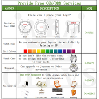 Montres personnalisées OEM 5869 avec logo pour hommes, montre à quartz étanche, bracelet en cuir avec calendrier, montre pour femme, montre de couple