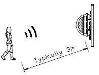 Sensor Semilight <span class=keywords><strong>DPR</strong></span> para Control de Iluminación Interior con Entrada de CC de <span class=keywords><strong>5</strong></span> V a 24 V y <span class=keywords><strong>5</strong></span> Años de Garantía - Product Image 4
