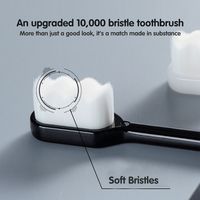 Cepillo de Dientes Manual Suave para Adultos con Cerdas Micro Nano Extra Suaves (Más de 10000 Cerdas) para Uso Doméstico y Cuidado Bucal