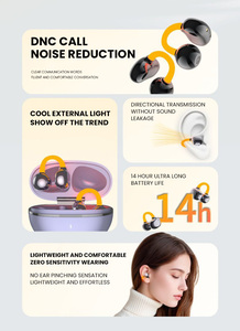 Écouteurs Bluetooth D3 OEM&ODM avec lampe fluorescente pour le sport, ne tombent pas, pour le cyclisme en extérieur - Product Image 5