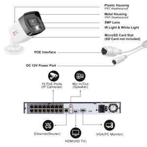 กล้องวงจรปิดแบบกระสุน 5MP POE IP67 ระบบ 8 ตัว พร้อมเครื่องบันทึก NVR 16 ช่อง รองรับฮาร์ดดิสก์ ตรวจจับคนและยานพาหนะ ไฟคู่อัจฉริยะ จัดส่งฟรีในสหรัฐอเมริกา - Product Image 3