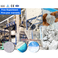 Ligne de production complète de litière pour chats LANE pour sable de tofu et d'argile bentonite mélangés