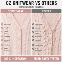 Cardigan en tricot torsadé ajouré rose coréen pour femme – Haut décontracté et polyvalent pour l'automne/hiver