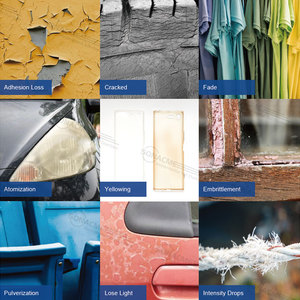 <span class=keywords><strong>Uv</strong></span> ánh sáng mô phỏng nhỏ gọn tăng tốc lão hóa thời tiết benchtop <span class=keywords><strong>UV</strong></span> buồng thử nghiệm/<span class=keywords><strong>UV</strong></span> buồng thử nghiệm - Product Image 3