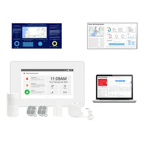 New Type WiFi Alarm System With Automatic Sensing Timely Call For Rescue Via GSM And GPRS Network