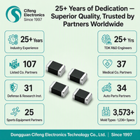Inducteurs céramiques de puissance haute fréquence multicouches à puce SMD avec perles de ferrite, tolérance 20 %, -55~125°C, modèles SMT SMB PCBA