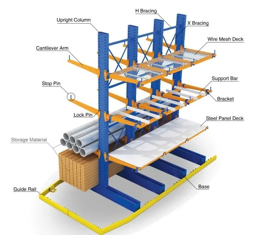 Warehouse cantilever racks suitable for steel bar storage cantilever pipe racks wood cantilever racks