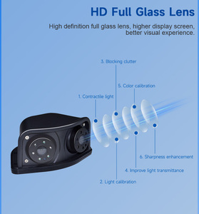 Xu hướng 12.3inch HD kỹ thuật số rear-View gương xe buýt DVR hệ thống với Dual-Lens màu Night Vision máy ảnh - Product Image 5