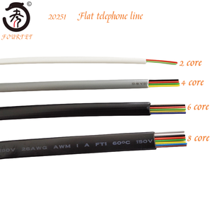 6P2C 6P4C 6P6C 6P8C Câble de communication téléphonique pour lignes téléphoniques - Product Image 3