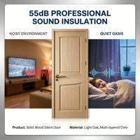 Porte insonorisée 55 dB pour hôtel, battant de 65 mm, idéale pour studio d'enregistrement, home cinéma, e-sport, hôtel – Bloque les basses et le bruit des caissons de basses