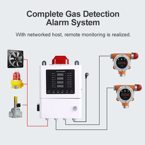 جهاز كشف الغازات القابلة للاحتراق الثابت RTTPP KF100، كاشف صناعي حساس للغازات القابلة للاحتراق مثل الغاز البترولي المسال/الغاز القابل للاشتعال/الغازات القابلة للانفجار/الغاز الطبيعي/الميثان مع شاشة LED - Product Image 6