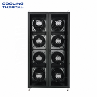 Unidades de Distribución de Refrigeración (CDU) Sidecar de 160kW para Centros de Datos