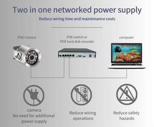 Set Kamera Bawah Air Barlus IP68 Tahan Air, Kamera CCTV Anti Korosi - Product Image 4