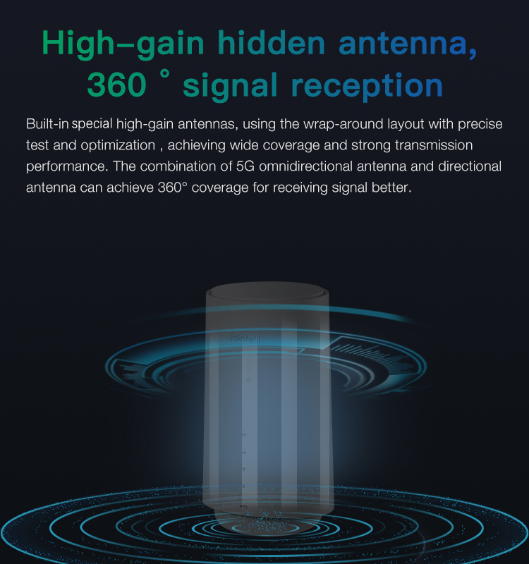 روتر Evo AX3600 Jointelli 5G CPE اسلات سیم کارت بدون قفل شبکه اینترنت هات اسپات 3