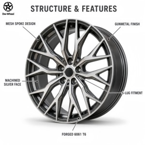 ล้อแม็กซ์ฟอร์จขอบ 17 18 19 20 21 นิ้ว ลายตาข่าย สี Gunmetal ขัดเงาสองสี สำหรับ BMW ซีรีส์ 3 5 7 X ขายส่งจากโรงงานโดยตรง - Product Image 4
