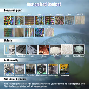 MISTER LURE Üst Su Yüzeyi Yapay Plastik Sert Yem Üçlü Kancalı ve 3D Gözlü Tatlı Su Sert Minnow Balıkçılık Yemi - Product Image 5