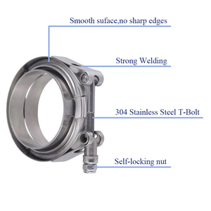 Kinglin High Quality Adjustable Width 304 Stainless Steel 1.5 ~ 6.0 Inch Quick Release Exhaust V Band <strong>Hose</strong> Clamps - Product Image 2