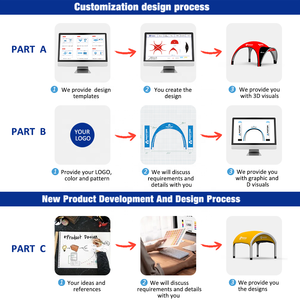 الإعلان المخصص في الهواء الطلق أكسفورد المواد الوحش الممر للأحداث - Product Image 5