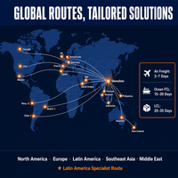 Transitaires logistiques internationaux, ligne spéciale, expédition aérienne DHL UPS FedEx, colis porte-à-porte, Chine vers Allemagne, France, Royaume-Uni, etc.