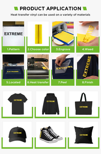 Nhà máy trực tiếp tùy chỉnh HTV Vinyl in <span class=keywords><strong>Flex</strong></span> Puff Màn hình in truyền nhiệt cho quần áo PU phim chất liệu Rolls - Product Image 5