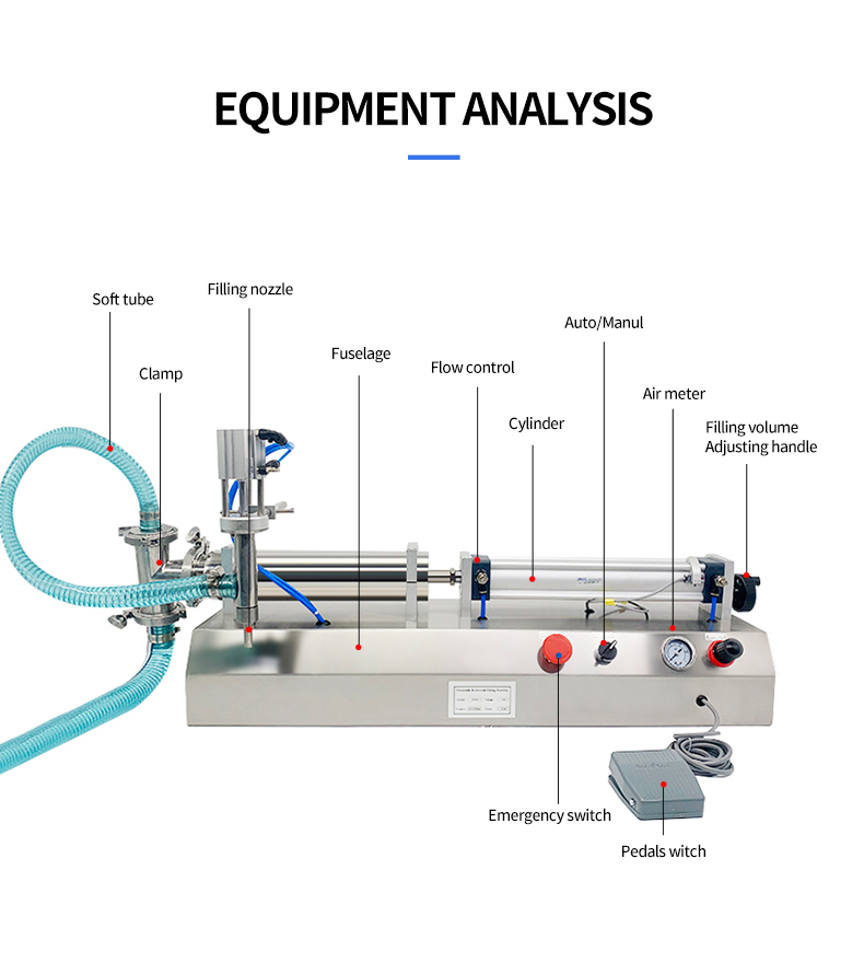 How to Choose the Best Filling Machine for Liquid: A Complete Buying Guide