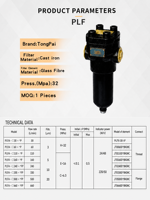 Filter Saluran Tekanan Tinggi Seri PLF Hidrolik Inline