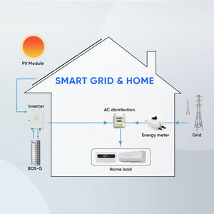 다아이 에너지 저장 배터리 30kWh 50kWh 80kWh 100kWh LiFePO4 리튬 배터리 - Product Image 4