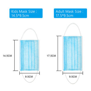 Großhandel Vlies Masker 3-lagige Gesichts maske Schwarz Kunden spezifische chirurgische Maske Einweg-Gesichts maske medizinisch - Product Image 5