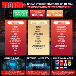 START X431 PRO3 ACE Voll funktions fähiger bidirektion aler OBD2-Codeleser Auto diagnose maschine ECU-Codierung AS PRO3 APEX - Product Image 4