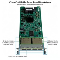 Cisco C-NIM-8T= NIM Gigabit LAN/WAN 8 ports pour séries Catalyst 8200/8300, crypté MACsec, modules RJ45 entièrement configurables L2/L3